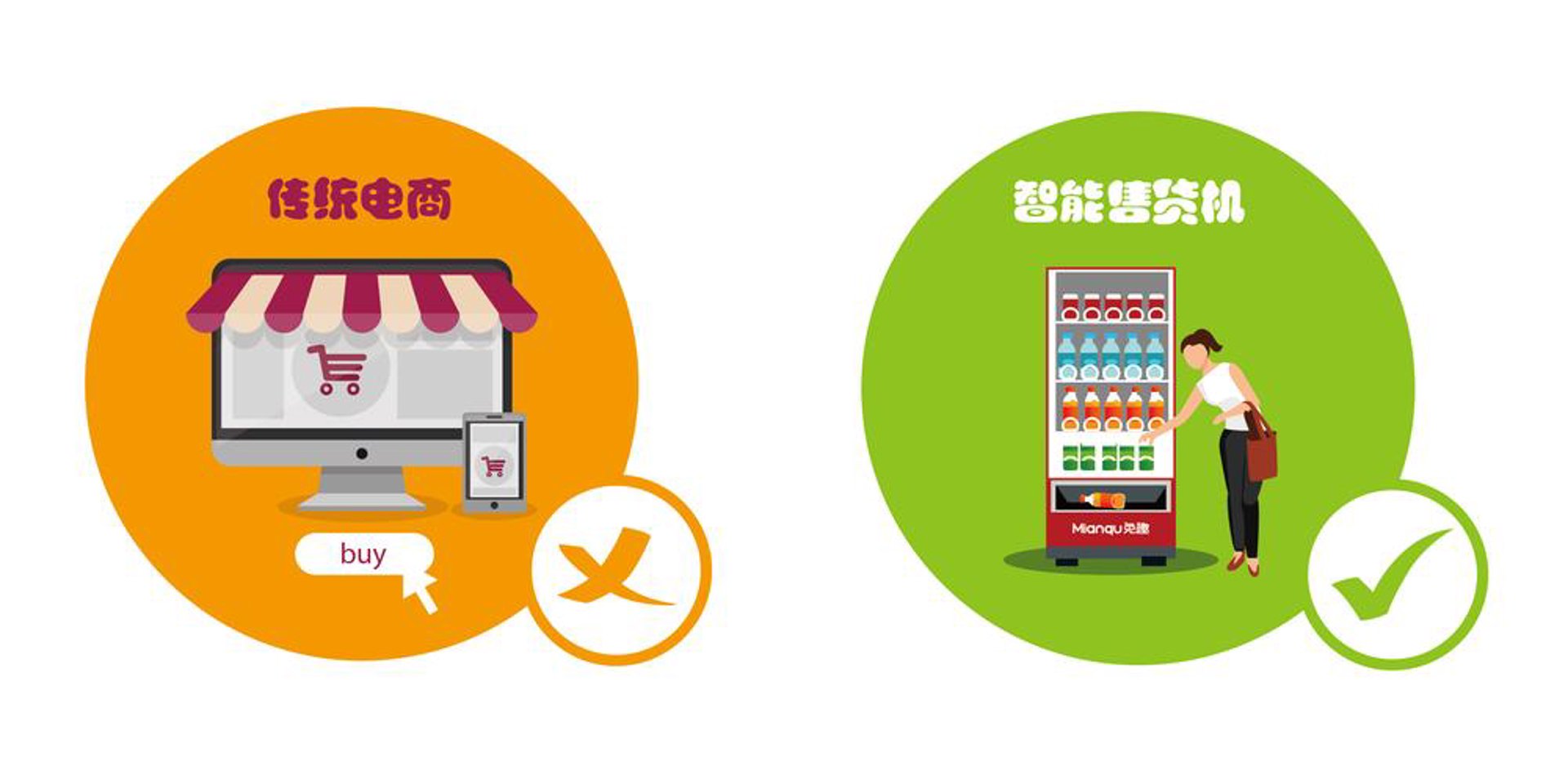 畅易售科技