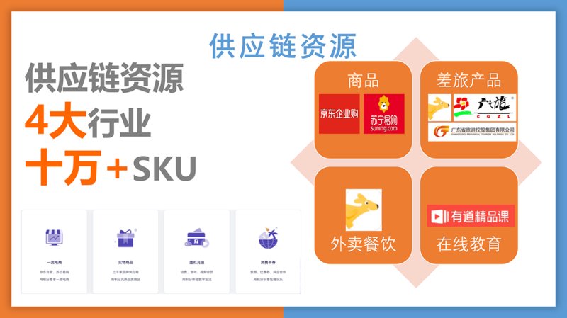 电脑配件批发商，打造您的科技盛宴